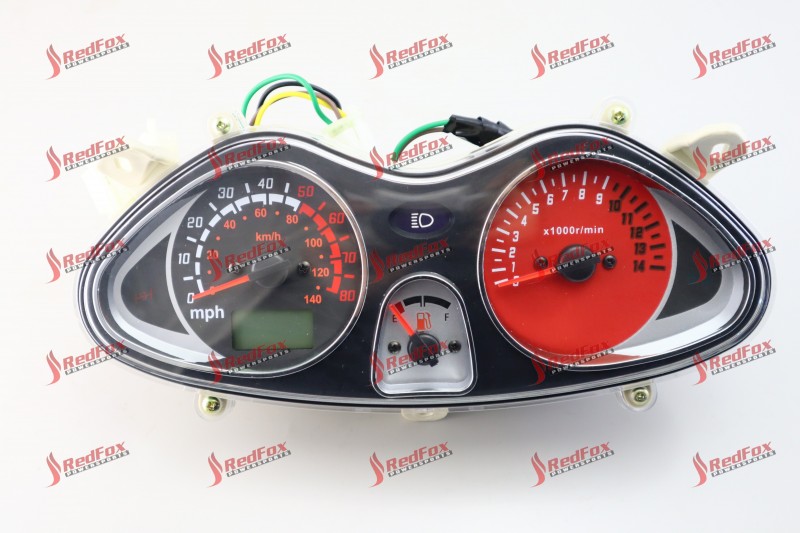Speedometer 