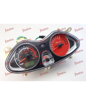 Speedometer 