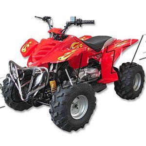 roketa atv ATV-23D(RTJ-150)